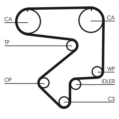 Зубчатый ремень Continental CT783