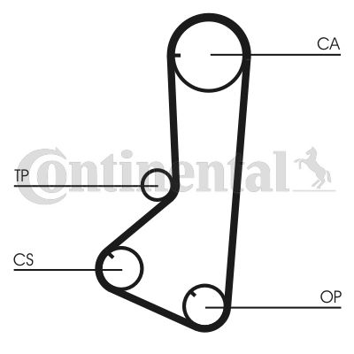 Зубчатый ремень Continental CT802