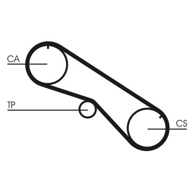 Зубчатый ремень Continental CT818