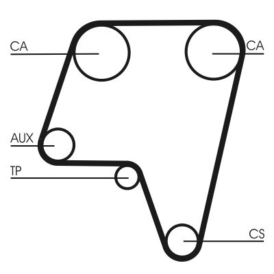 Зубчатый ремень Continental CT819