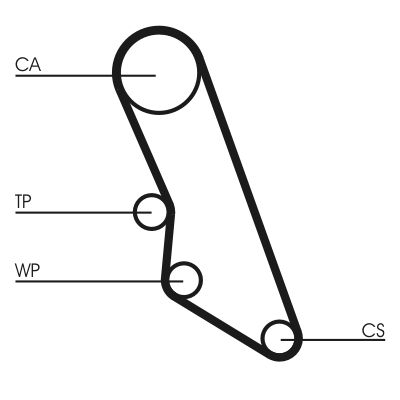 Зубчатый ремень Continental CT865