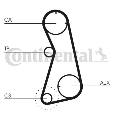 Комплект ремня ГРМ Continental CT872K2