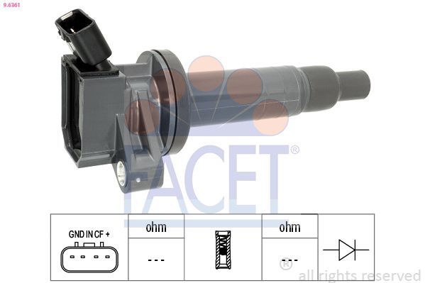 Катушка зажигания FACET 96361