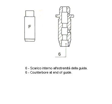Направляющая втулка клапана METELLI 01S3009