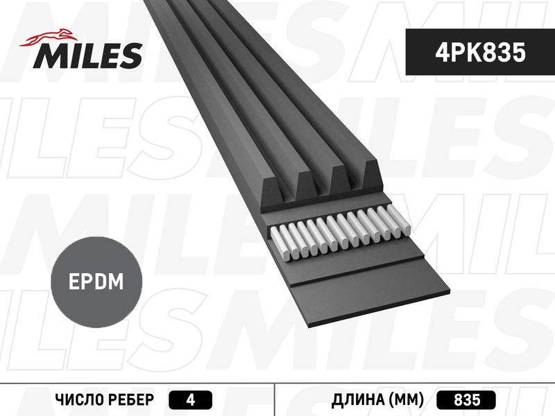 Поликлиновой ремень MILES 4PK835
