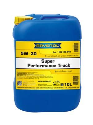 Моторное масло RAVENOL 112210201001999