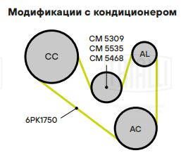 Натяжитель ремня, клиновой зубча TRIALLI CM5468