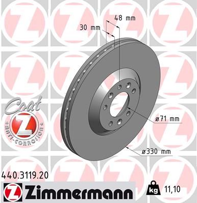 Тормозной диск ZIMMERMANN 440311920