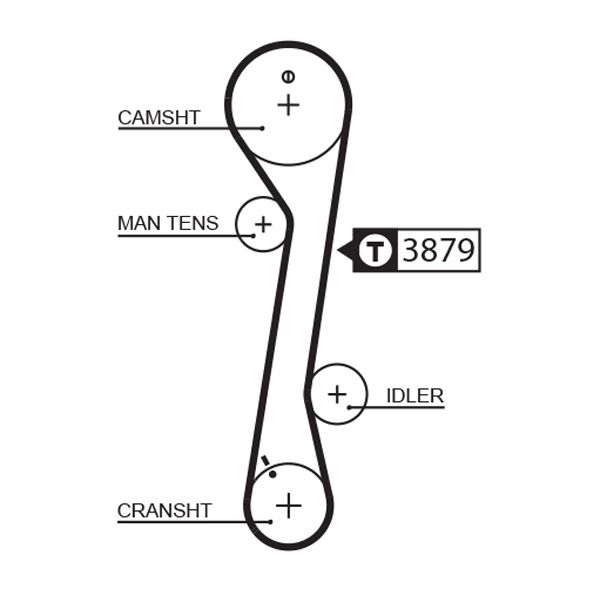 Зубчатый ремень GATES 5457XS