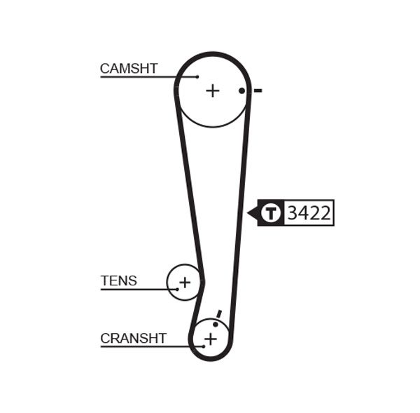 Зубчатый ремень GATES 5511XS