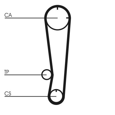 Зубчатый ремень Continental CT603