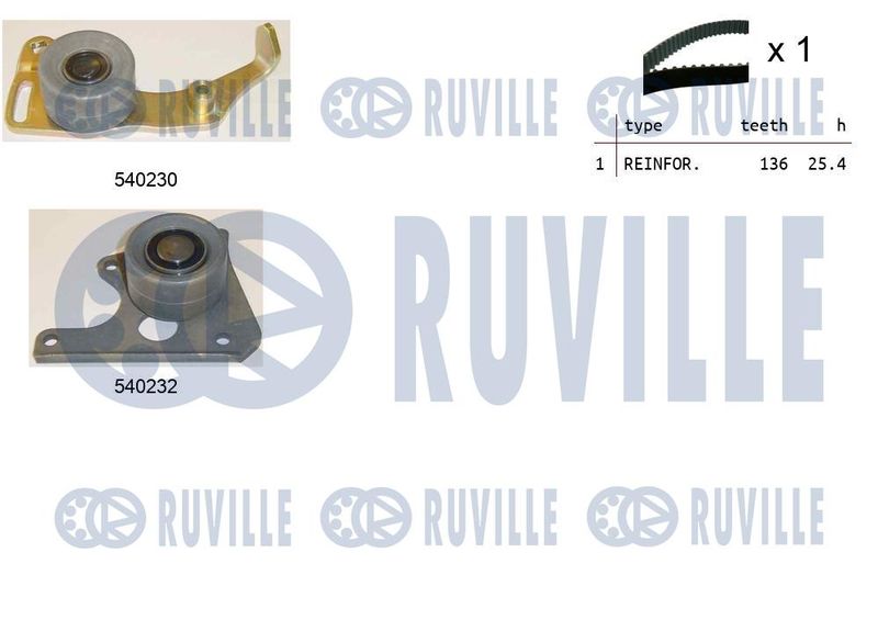 Комплект ремня ГРМ RUVILLE 550020