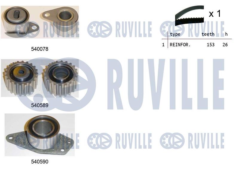 Комплект ремня ГРМ RUVILLE 550021