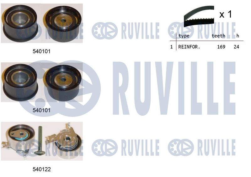 Комплект ремня ГРМ RUVILLE 550022