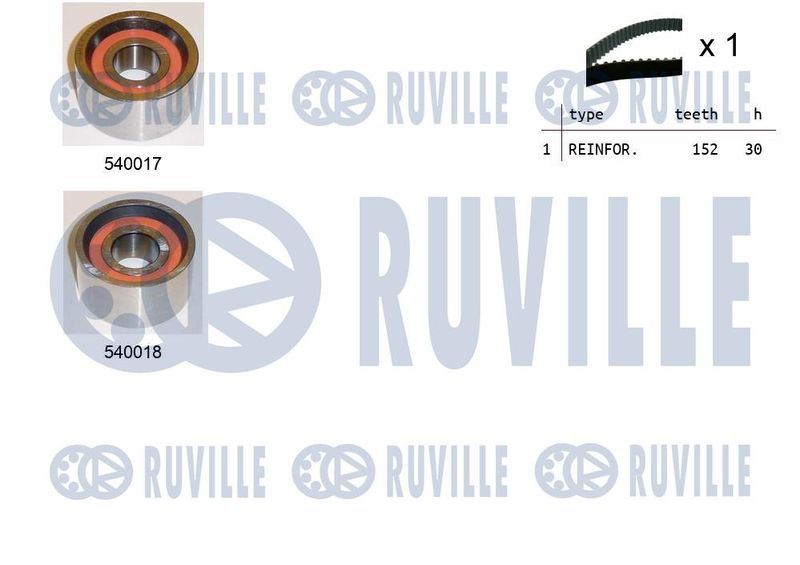 Комплект ремня ГРМ RUVILLE 550023