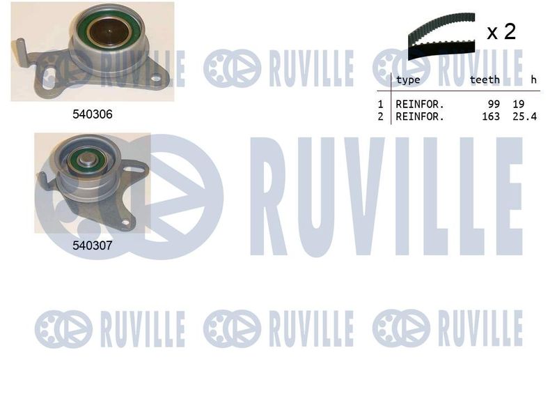 Комплект ремня ГРМ RUVILLE 550039