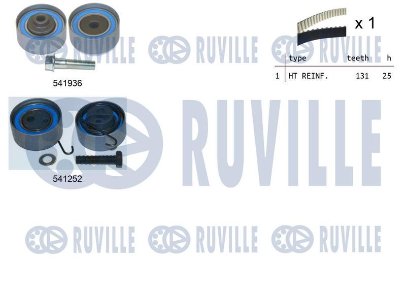 Комплект ремня ГРМ RUVILLE 550062