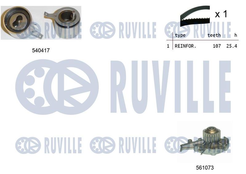 Водяной насос + комплект зубчатого ремня RUVILLE 5500991