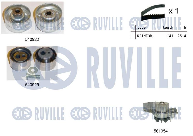 Водяной насос + комплект зубчатого ремня RUVILLE 5501341