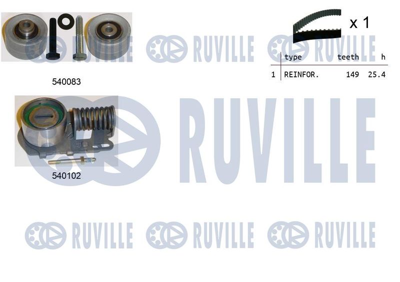 Комплект ремня ГРМ RUVILLE 550240