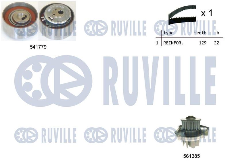Водяной насос + комплект зубчатого ремня RUVILLE 5502642