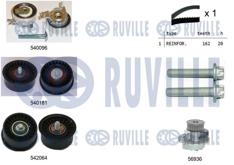 Водяной насос + комплект зубчатого ремня RUVILLE 5503173