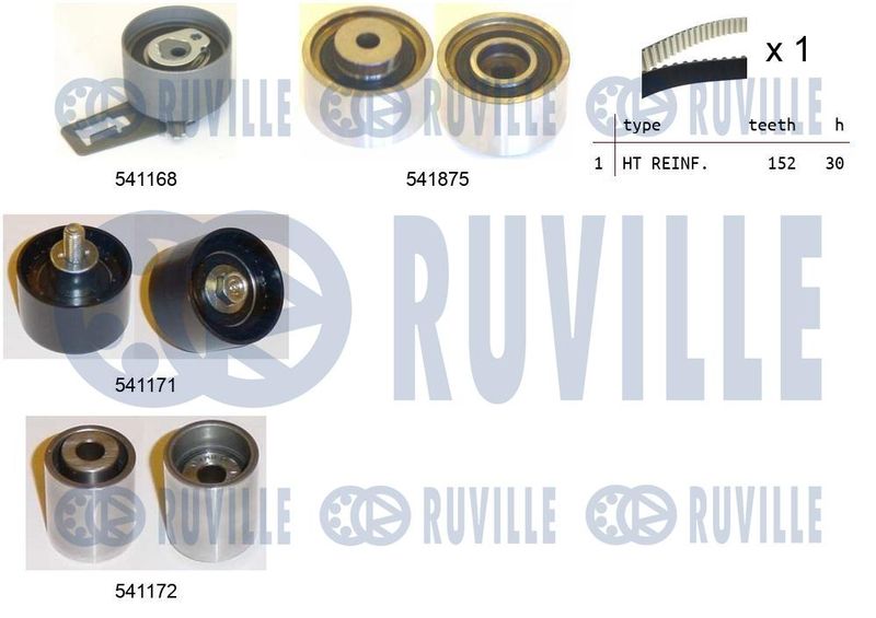 Комплект ремня ГРМ RUVILLE 550327