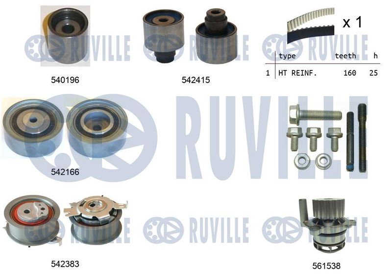 Водяной насос + комплект зубчатого ремня RUVILLE 5503351
