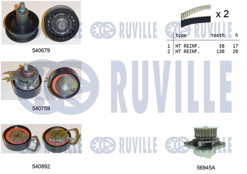 Водяной насос + комплект зубчатого ремня RUVILLE 5503811