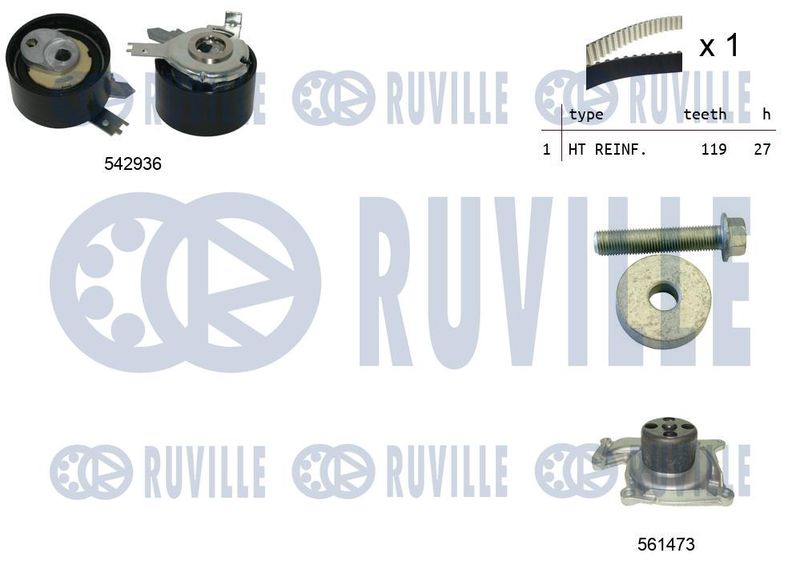 Водяной насос + комплект зубчатого ремня RUVILLE 5505011