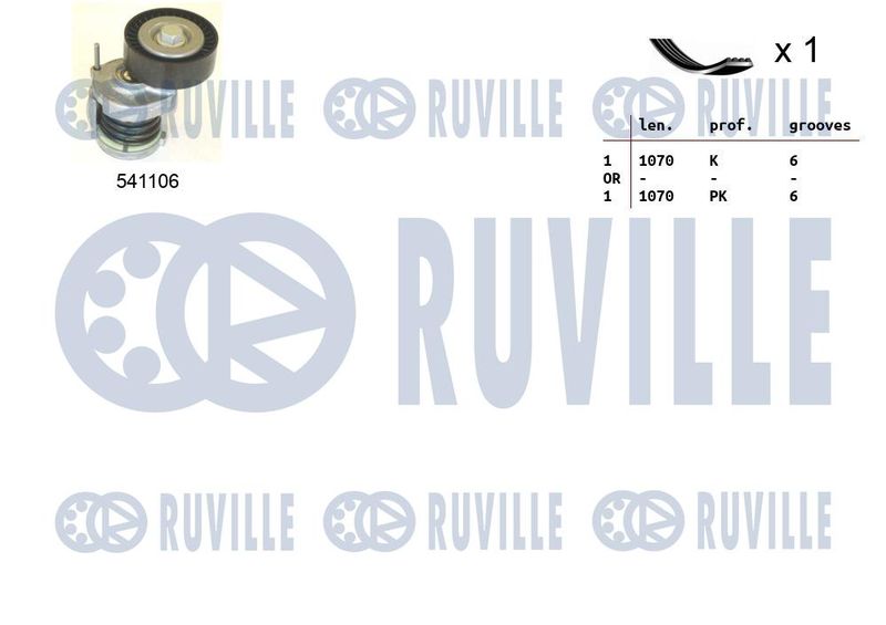 Поликлиновой ременный комплект RUVILLE 570064
