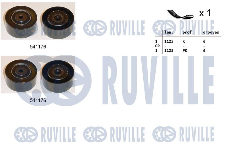 Поликлиновой ременный комплект RUVILLE 570072