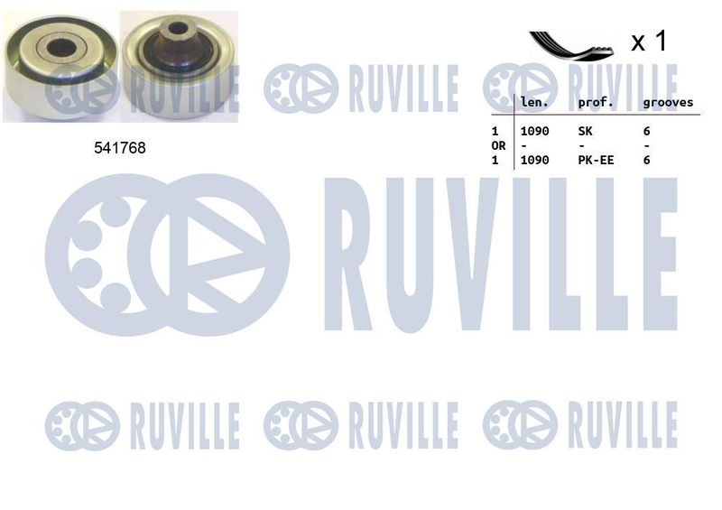 Поликлиновой ременный комплект RUVILLE 570075