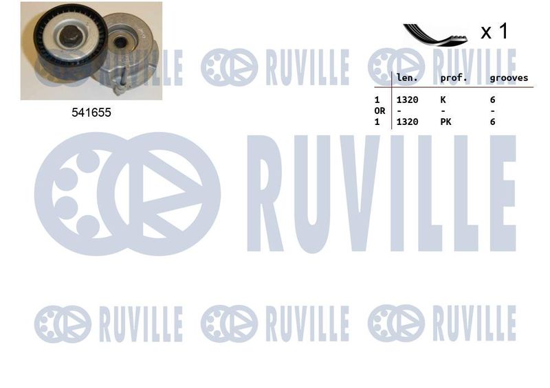 Поликлиновой ременный комплект RUVILLE 570079