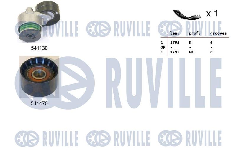 Поликлиновой ременный комплект RUVILLE 570080