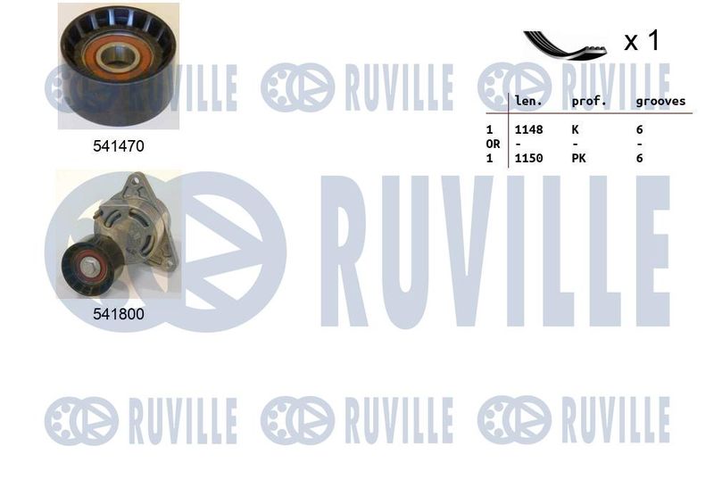 Поликлиновой ременный комплект RUVILLE 570082
