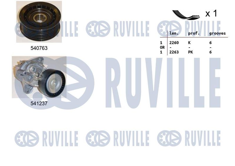 Поликлиновой ременный комплект RUVILLE 570085