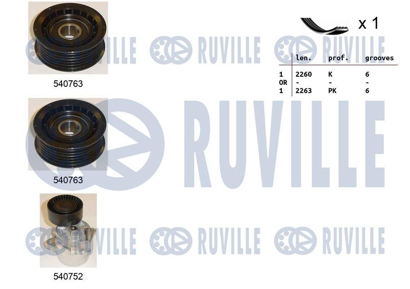 Поликлиновой ременный комплект RUVILLE 570088