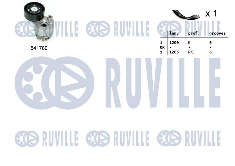 Поликлиновой ременный комплект RUVILLE 570090