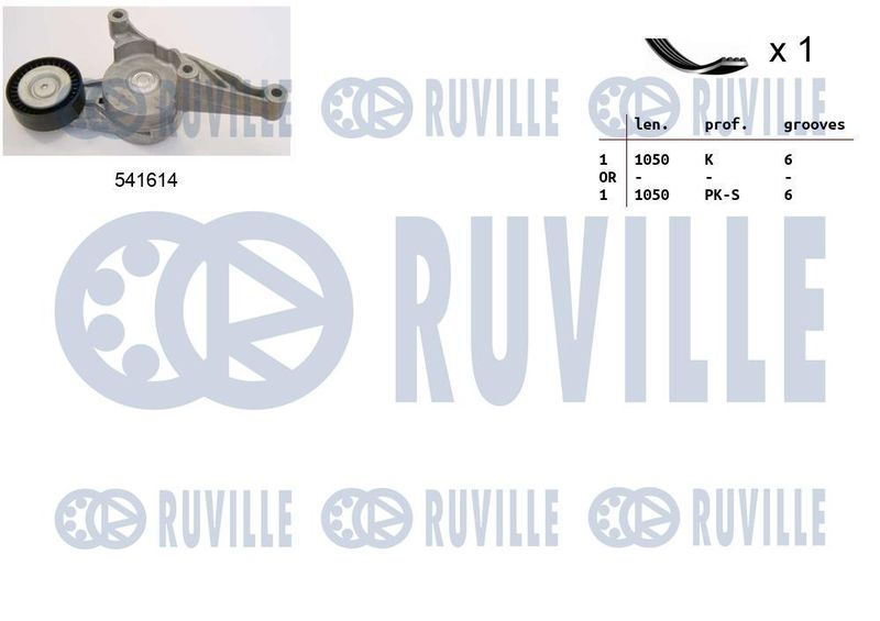 Поликлиновой ременный комплект RUVILLE 570094