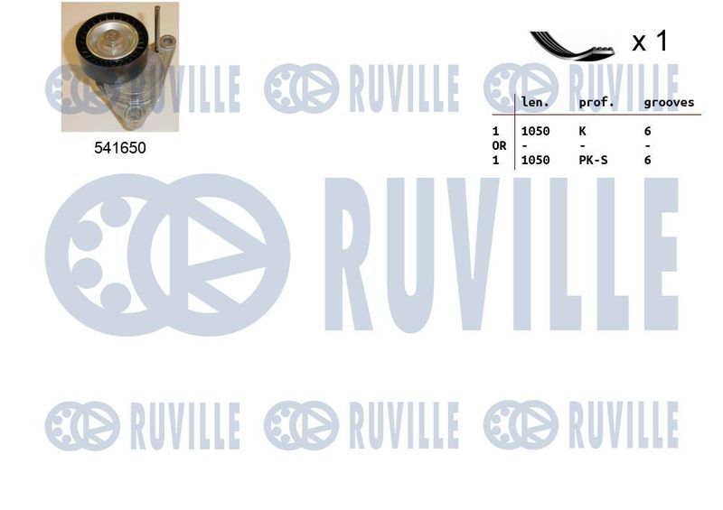 Поликлиновой ременный комплект RUVILLE 570097