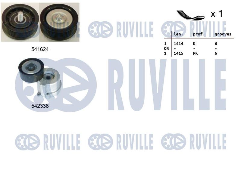 Поликлиновой ременный комплект RUVILLE 570161