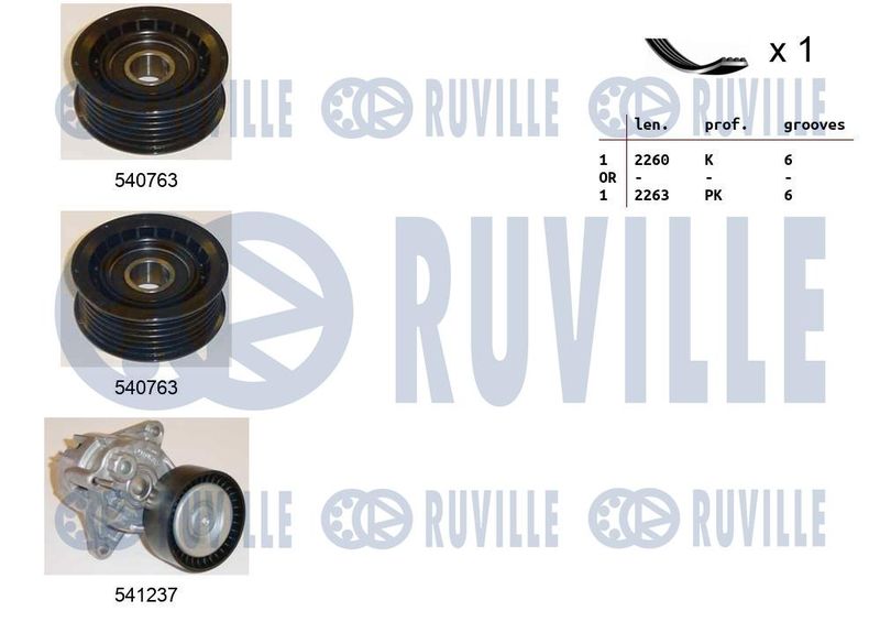Поликлиновой ременный комплект RUVILLE 570183
