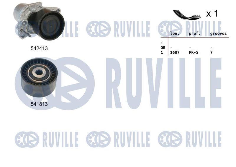 Поликлиновой ременный комплект RUVILLE 570189