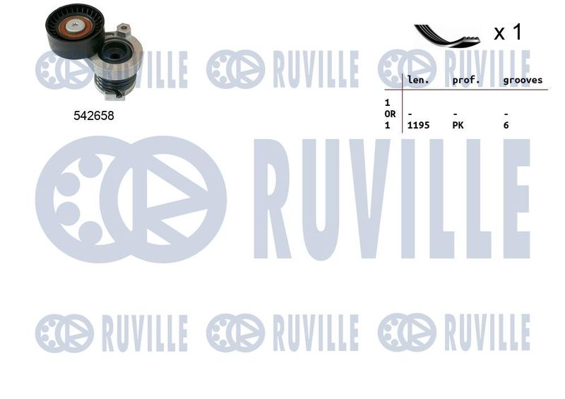 Поликлиновой ременный комплект RUVILLE 570190