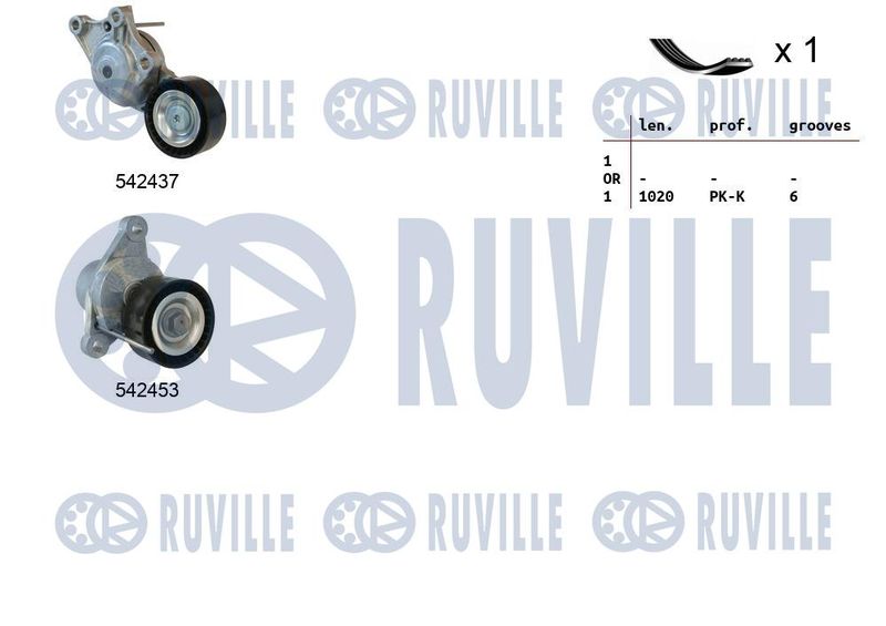 Поликлиновой ременный комплект RUVILLE 570191