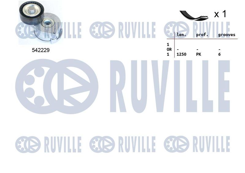 Поликлиновой ременный комплект RUVILLE 570193