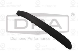 Облицовка / защитная накладка, буфер DIAMOND 88070041802