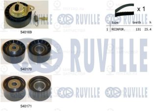 Запчасть RUVILLE 550015