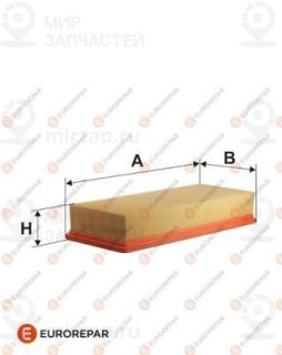 Фильтр воздушный EUROREPAR E147241